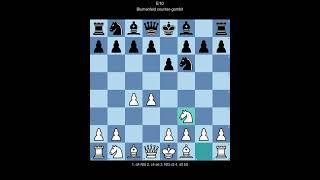 ECO E10 Blumenfeld counter-gambit (White perspective)