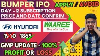 Hyundai IPO GMP Apply | Waaree Energies IPO | Waaree Energies IPO GMP | Hyundai Motor IPO GMP