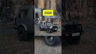 Evolution of Maruti gypsy-jimny (1995-2023)