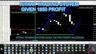 KITKAT TRADING SYSTEM GIVEN 1850 PROFIT IN DEC 09 TO 13 TRADE PERIOD