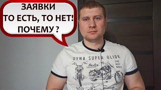 Падение трафика в Яндекс Директ | Почему РСЯ колбасит?