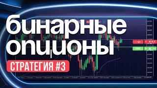 Бинарные опционы. Стратегия Затухание #3