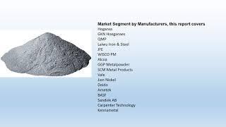 Global Metal Powder Market 2018 Forecast to 2023