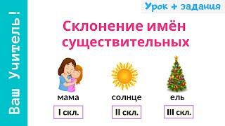 Склонение имен существительных. Как определить склонение существительного?