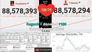 T-Series overtakes PewDiePie