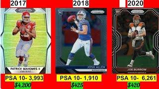 Every Josh Allen Rookie Card With Price & Pop Count