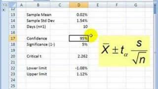 FRM: Student's t distribution