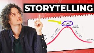 Storytelling | Marketing Tips & Strategies 2024