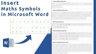 How to insert Mathematics Symbols in Microsoft word | Mathematics Symbols in Ms Word Made Easy Paper