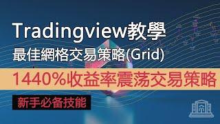 tradingview教學|最佳網格交易策略|1440%收益率震盪行情交易策略