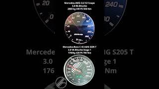 Mercedes-AMG CLE 53 Coupe 449 PS vs Mercedes-Benz C 43 AMG Stage 1 S205 420 PS 0-100 kmh