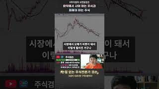 바닥에서 사야 하는 주식과 피해야 하는 주식