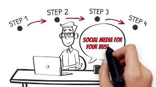 Whiteboard Marketing Video Example