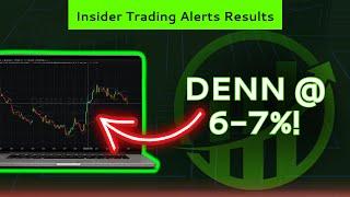 From Alerts to Profits: See How We Succeed with Insider Trading