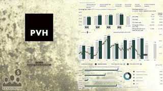 $PVH PVH Corp Q4 2024 Earnings Conference Call