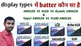 display type confusion Super AMOLED, OLED, FLUID AMOLED, RETINA display #gameandtechnology