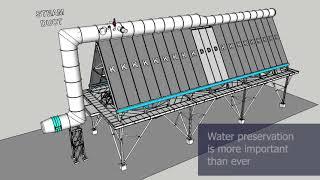 SPIG® Advanced Dry Cooling Systems | Babcock & Wilcox