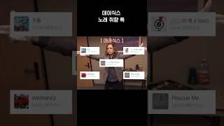 데이식스 노래 취향 특 | #데이식스 #성진 #영케이 #원필 #도운