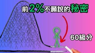 如何比98%的學測生更高效考高分..「適用任何考試」