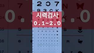 시력검사훈련(구독좋아요Subscribe)0.1~2.0#vision test#시력챌린지#화면미러링#시력테스트운전면허#시력검사표#しりょけんさ#视力#eyesighttest#thị lực