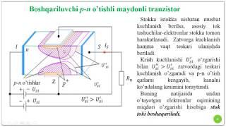 Майдонли транзистор 1 - қисм. (Радиоэлектроника - доц. Ғ.Эшонқулов)