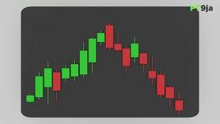 Candlesticks - 4 | Bullish and Bearish Engulfing Patterns | Technical Analysis for Everybody | FT9ja