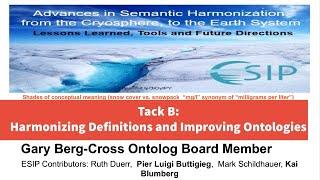 Ontology Summit 2021 Advances in Semantic Harmonization Berg-Cross, Buttigieg and Blumberg