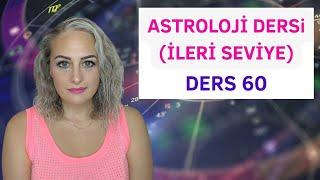 Ders 60 | Astroloji Dersi | İleri Seviye | Öngörü Teknikleri | Transit Gezegenler-3