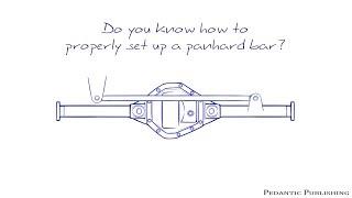 How To Set Up A Panhard Bar