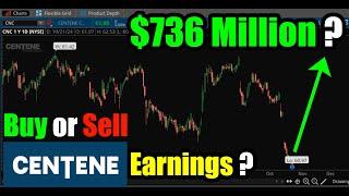 $736 Million Trading Centene (CNC) as Health Insurance Stocks Crash?