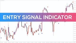 Entry Signal Indicator for MT4 - FAST REVIEW