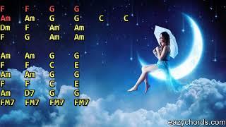 Sanda Renu Galana (සඳ රේණු ගලන) Guitar Chords