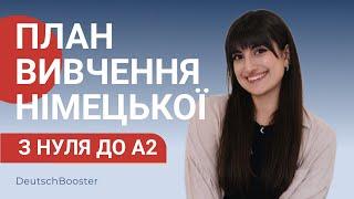 30 кроків, щоб вивчити НІМЕЦЬКУ З НУЛЯ до А2 | План вивчення німецької граматики