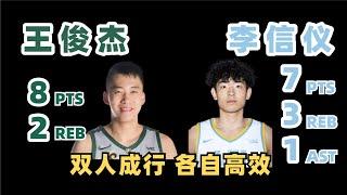 【Junjie Wang/Xinyi Li】Good Performance for Both Chinese Sophomore Forward｜NCAA｜2024.11.25