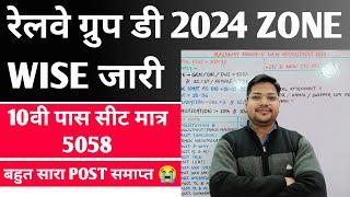 RRB Group D New Vacancy 2024 Non Iti Seat kitni | RRB Group D Zone Wise Post