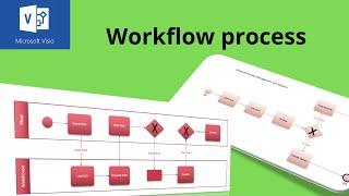 How to create a workflow process diagram in Microsoft Visio