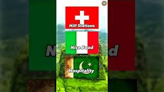 Welcome to India #india #indianreflexes #tour #tourism #youtube #youtuber #like #subscribe