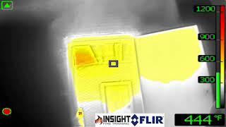 Intelligently Aggressive by Insight & FLIR