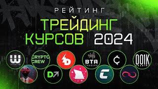 Рейтинг трейдинг курсов 2024