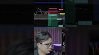 จังหวะนี้ TP แบบไม่รู้ตัว ไลฟ์วันที่ 6.16 ครับ #trader2p #เทรดforex #crypto #เทรดทอง#trader #bitcoin