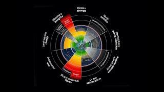 These Are the 9 Planetary Boundaries - Johan Rockström