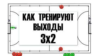 КАК ТРЕНИРОВАТЬ ВЫХОДЫ 3х2 в футзале