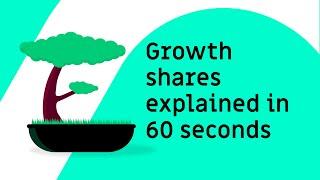 Growth shares explained in 60 seconds