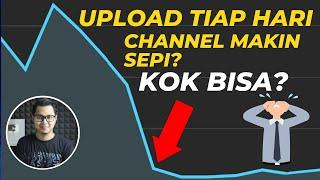 Upload Video Tiap Hari, Channel Youtube Makin Sepi? Kok Bisa? Yuuk Pahami Resikonya !