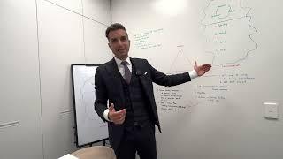 Part 1: Mindset to become a millionaire real estate agent.