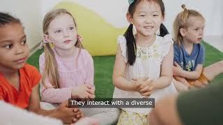 Introduction to Home Education: Benefits of Home Education