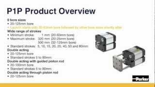 ISO P1P Pneumatic Cylinder Overview | Parker Hannifin