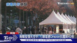 南韓疫情失控中! 打輝瑞遇Omicron抗體降40倍｜TVBS新聞