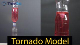 Tornado Model | KAH | ThinkTac