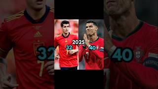 Ronaldo X Morata ️ #shorts #ronaldo #morata #trending #edit #soccerplayer #futbol #football